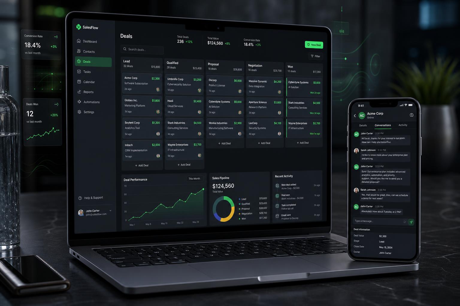 DBX Conecta